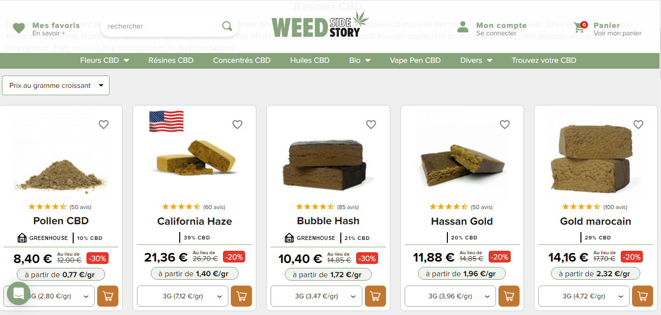 Résines CBD de Weed Side Story